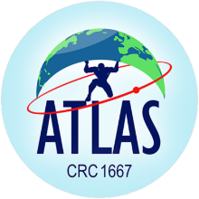 Das Logo des SFB 1667 ATLAS