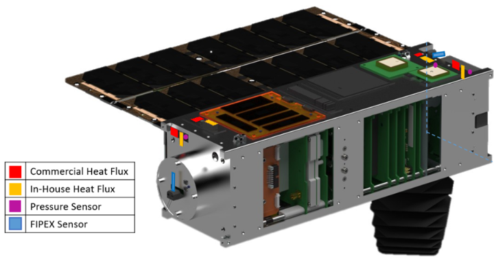 SOURCE Cubesat mit Details