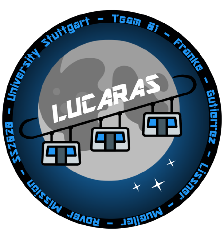 Logo Lucaras