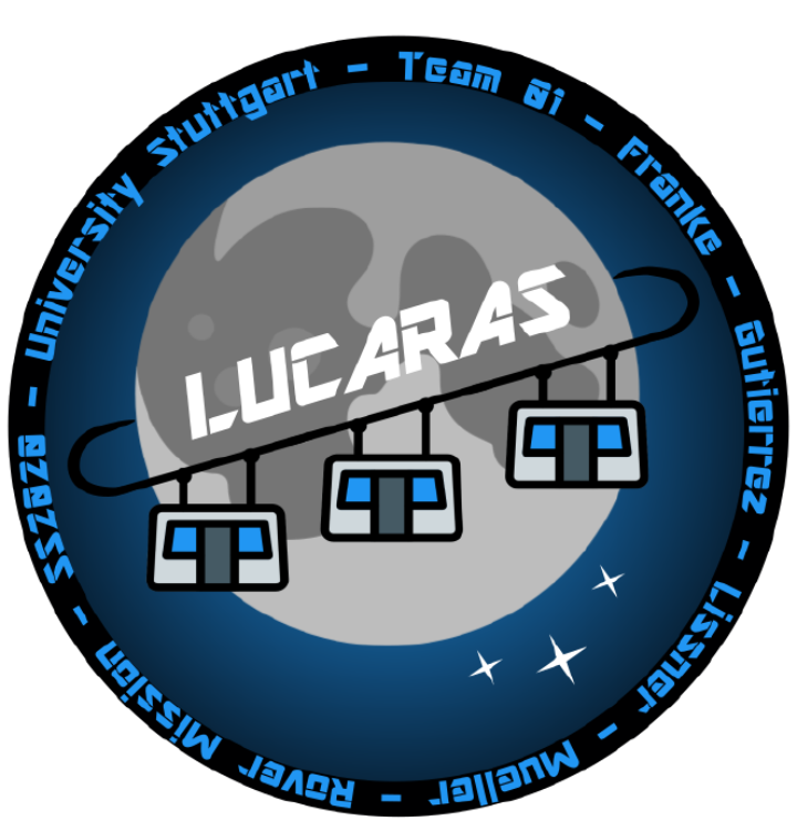Logo Lucaras